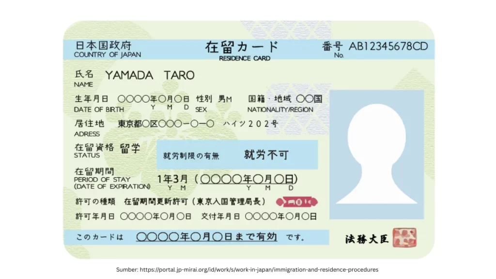 ilustrasi residence card jepang